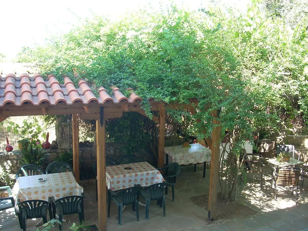 Appartamento Panorama Kallithea